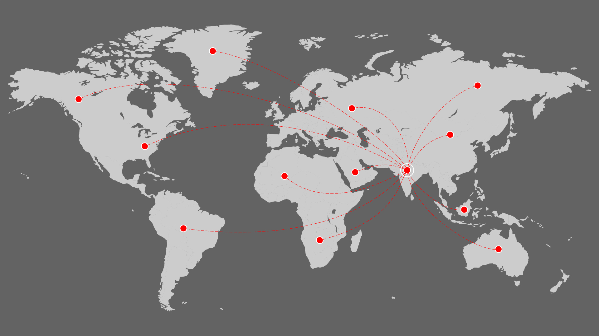 East India Trade Advisors International Trade Concept